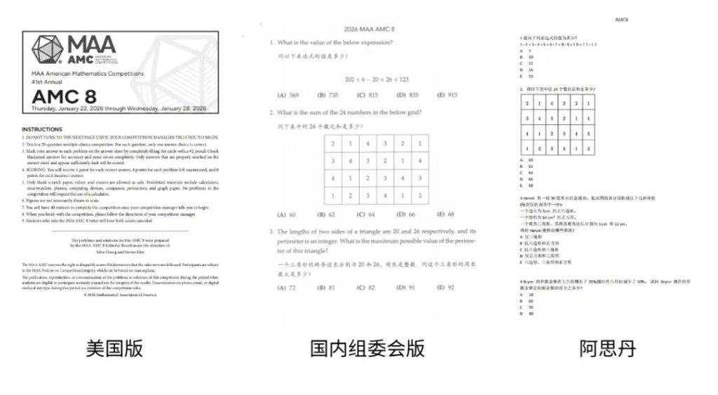 2026年AMC 8 考点与难度变化分析！2026年AMC 8 难度如何分布？不同得分考后如何规划？ - American ...